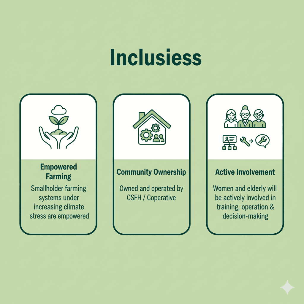 Inclusiveness by Design